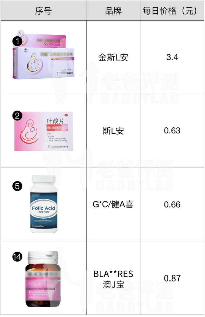 精选优质短视频_15天优质经验分享视频_视频的经验