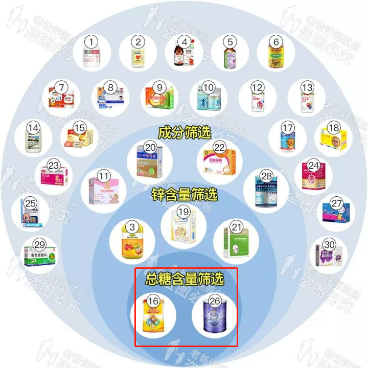 15天优质经验分享视频_视频的经验_精选优质短视频