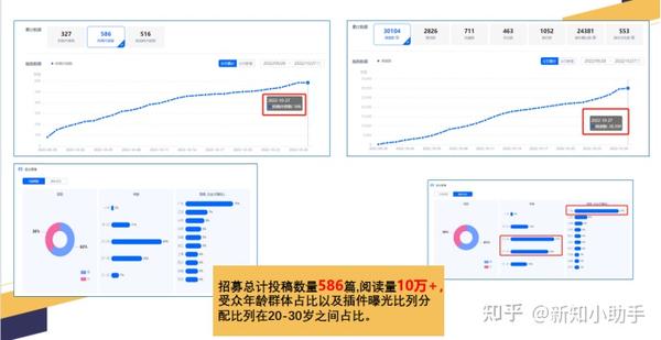 优质问答的真实经验_问答优质真实经验怎么写_问答优质真实经验是什么