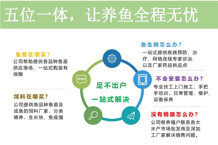 花鲢养殖技术或成本_花鲢的养殖技术_养殖花鲢鱼苗的利润