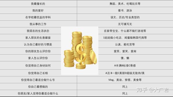 经验分享视频创作_15天优质经验分享视频_精选优质短视频