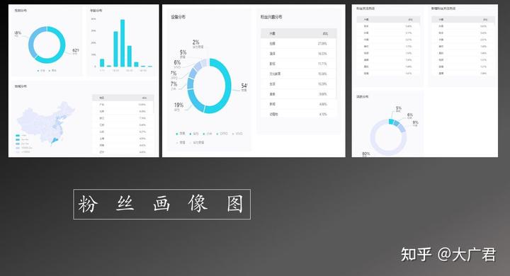 精选优质短视频_经验分享视频创作_15天优质经验分享视频