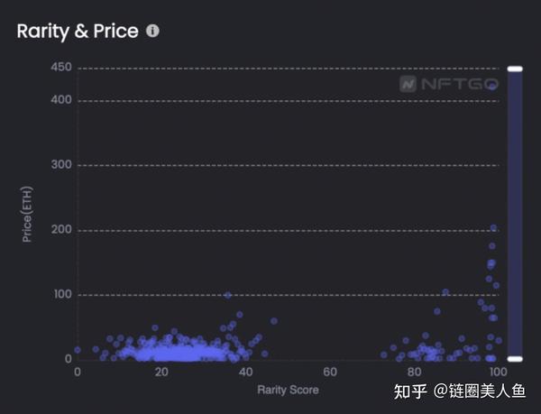 鉴定优质经验项目的意义_如何鉴定优质项目经验_鉴定优质经验项目怎么写