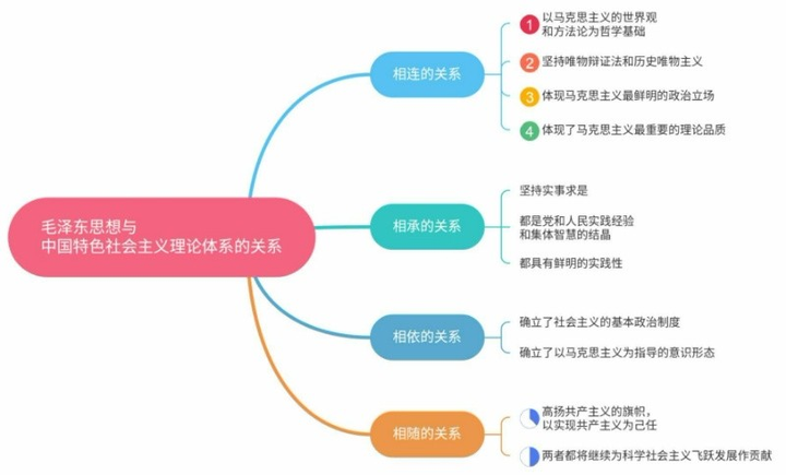 策略优质回答经验怎么写_优质回答的经验和策略_策略优质回答经验的问题