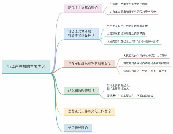 策略优质回答经验的问题_优质回答的经验和策略_策略优质回答经验怎么写