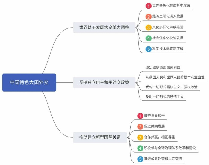 策略优质回答经验的问题_优质回答的经验和策略_策略优质回答经验怎么写