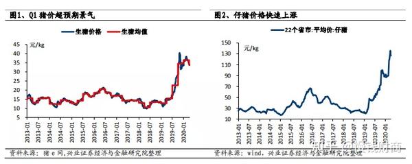 养殖致富门路_靠养殖如何致富_致富养殖项目