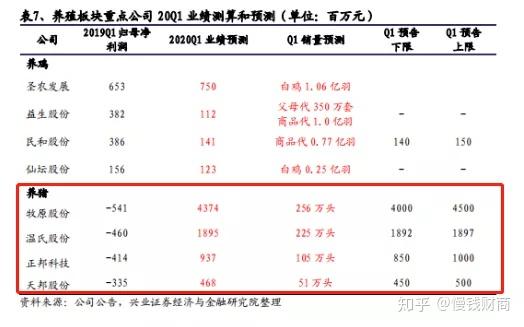 致富养殖项目_靠养殖如何致富_养殖致富门路