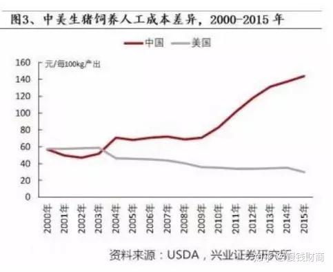 靠养殖如何致富_养殖致富门路_致富养殖项目