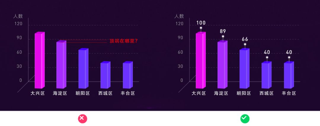 优秀的经验分享的重要性_经验分享平台有哪些_大数据优质经验分享