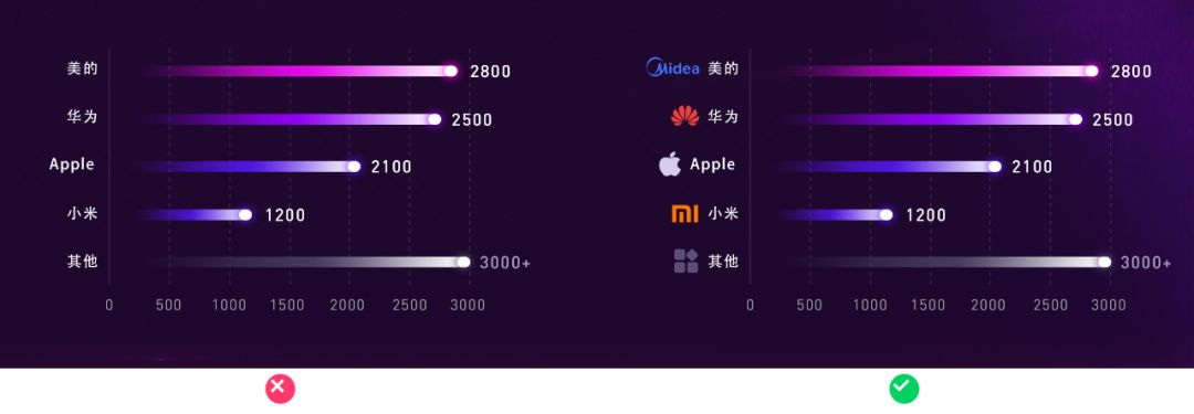 大数据优质经验分享_经验分享平台有哪些_优秀的经验分享的重要性