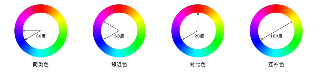 经验分享平台有哪些_优秀的经验分享的重要性_大数据优质经验分享