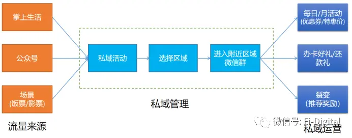 优质银行评价经验客户怎么写_优质银行评价经验客户的话_银行如何评价优质客户经验