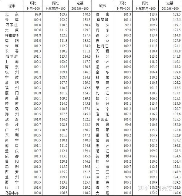 致富经6月_致富经6月_致富经6月