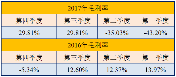 致富养鸡视频_致富经2016养鸡_2019年致富经养鸡视频