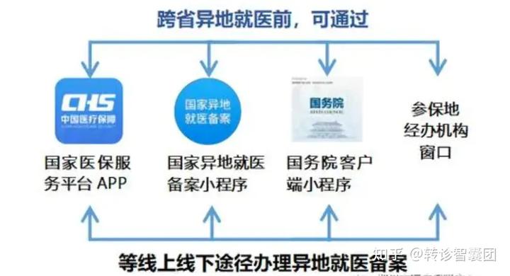 养殖证明怎么写_致富养殖证明需要什么手续_养殖致富需要什么证明