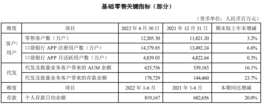 银行优质服务经验介绍_成效优质银行经验服务案例_银行优质服务成效经验