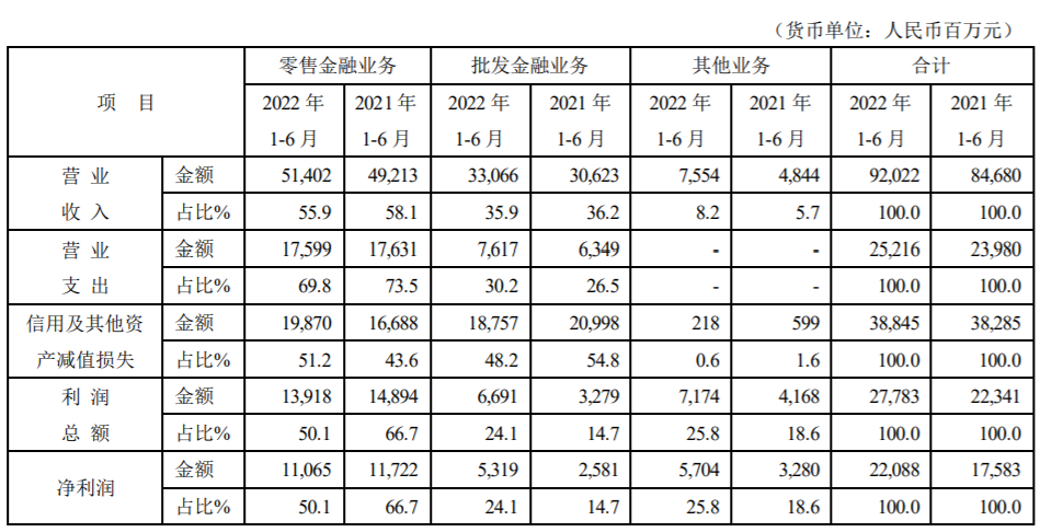 银行优质服务成效经验_银行优质服务经验介绍_成效优质银行经验服务案例