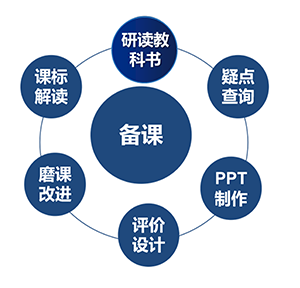 优质校建设工作总结_优秀学校经验介绍_提炼优质校项目建设经验