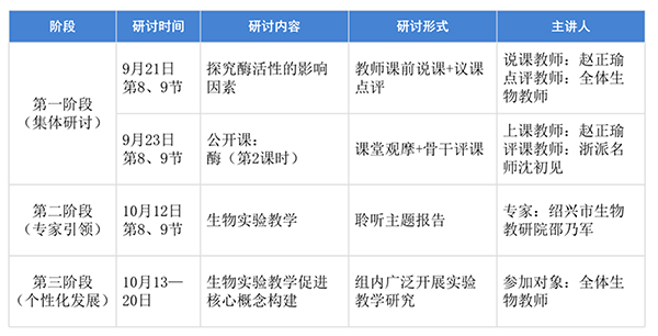 优质校建设工作总结_优秀学校经验介绍_提炼优质校项目建设经验