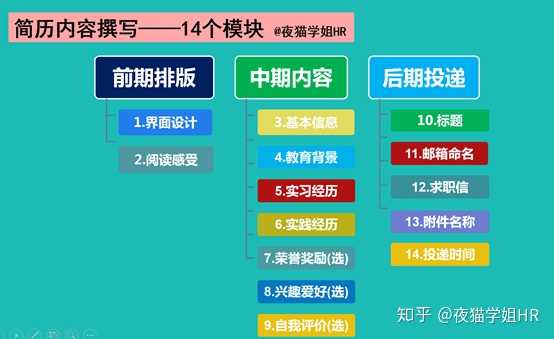 提交优质回答_优质回答经验的句子_优质回答的经验