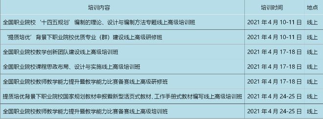 提炼优质校项目建设经验_优质校建设方案_创建新优质学校经验介绍