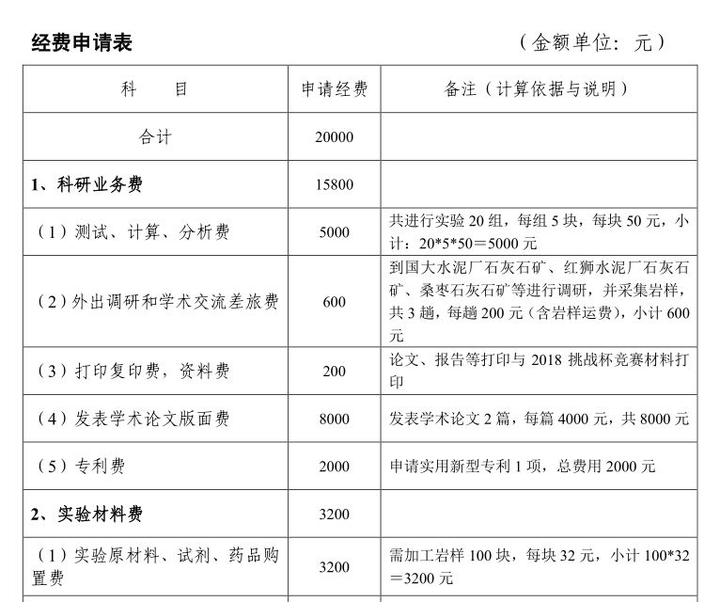 幼儿园等级创建经验分享材料_等级园创建评估美篇_等级园优质经验分享