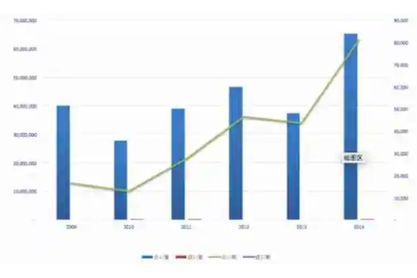 2017年致富经种植桃子_致富经樱桃_致富经种桃