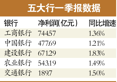 优质银行评价经验客户的话_银行如何评价优质客户经验_优质银行评价经验客户怎么写