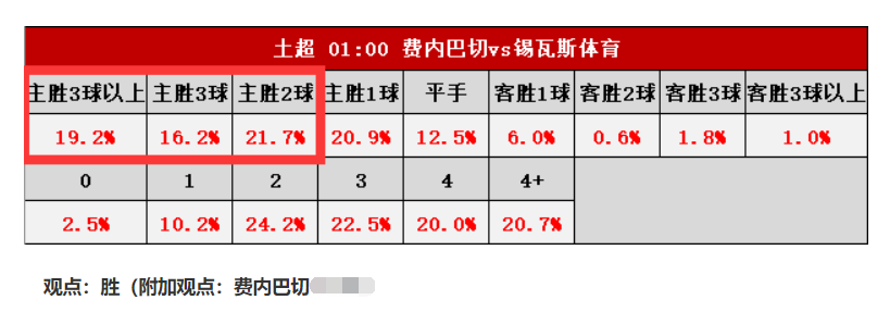 优秀经验分享活动实施方案_大数据优质经验分享_经验分享平台有哪些