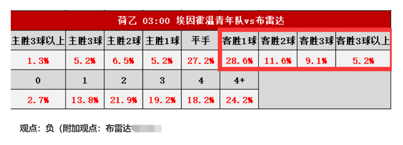 经验分享平台有哪些_优秀经验分享活动实施方案_大数据优质经验分享