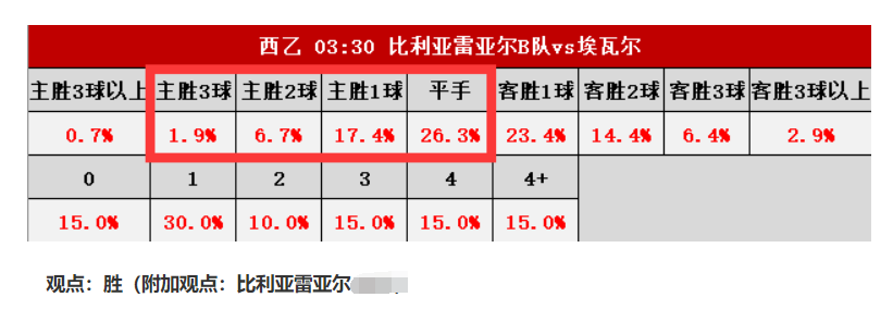 大数据优质经验分享_经验分享平台有哪些_优秀经验分享活动实施方案