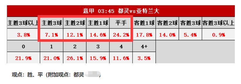 大数据优质经验分享_优秀经验分享活动实施方案_经验分享平台有哪些