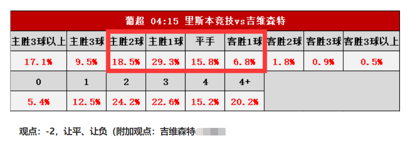 经验分享平台有哪些_大数据优质经验分享_优秀经验分享活动实施方案