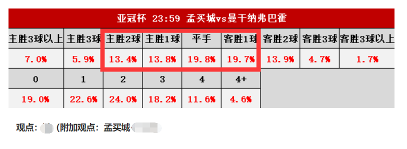 优秀经验分享活动实施方案_经验分享平台有哪些_大数据优质经验分享