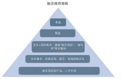 大数据优质经验案例_案例成功经验_案例经验分享