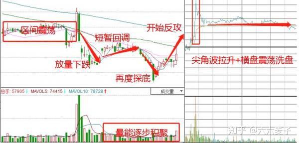 致富经用猪粪创造奇迹_致富经用猪粪创造奇迹_致富经用猪粪创造奇迹