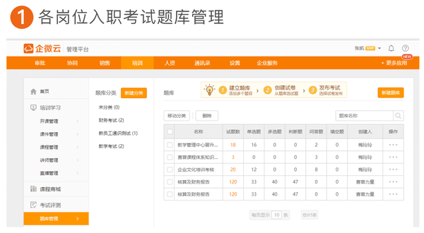 管理经验分享标题_分享管理经验文案_优质公司管理经验分享会