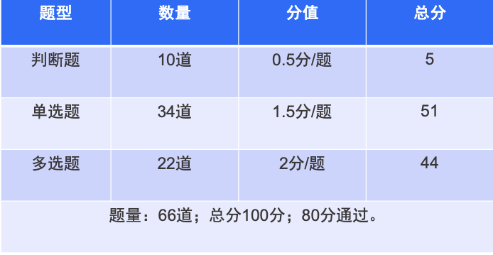 优质加v认证经验_优质加v认证经验_优质加v认证经验