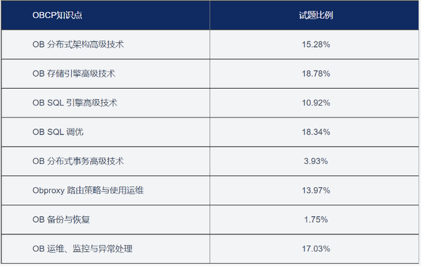 优质加v认证经验_优质加v认证经验_优质加v认证经验