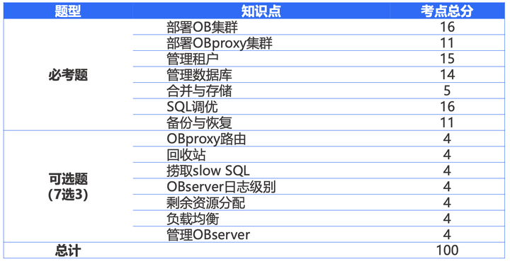 优质加v认证经验_优质加v认证经验_优质加v认证经验