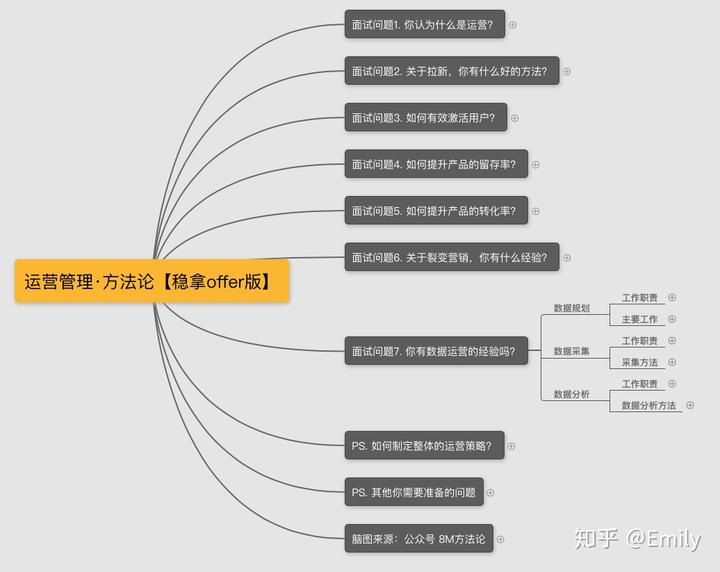 优质娱乐领域创作者_优质娱乐领域创作者收益_娱乐领域优质回答经验