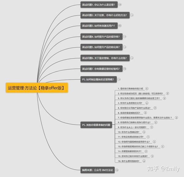 优质娱乐领域创作者_优质娱乐领域创作者收益_娱乐领域优质回答经验