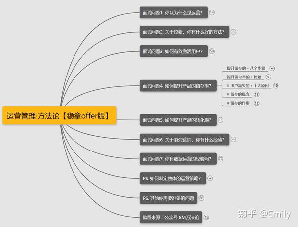 娱乐领域优质回答经验_优质娱乐领域创作者_优质娱乐领域创作者收益