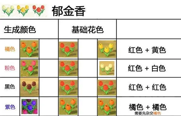 致富养殖野鸭故事内容_致富经养鸭子视频_养殖野鸭致富故事