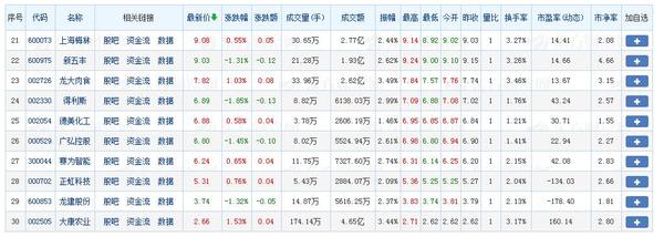 cctv养殖致富网_致富养殖项目_养殖致富榜