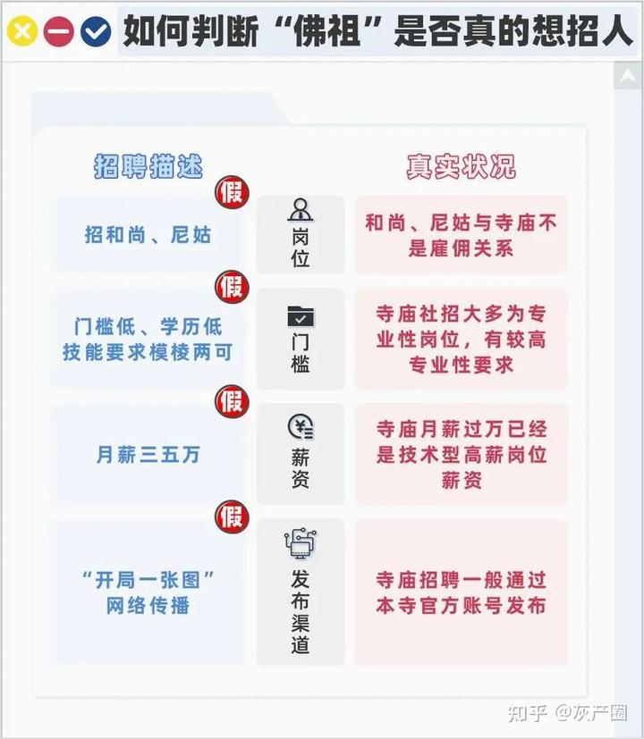 无需经验高薪聘主播_急聘优质主播有无经验均可_不限经验招聘主播