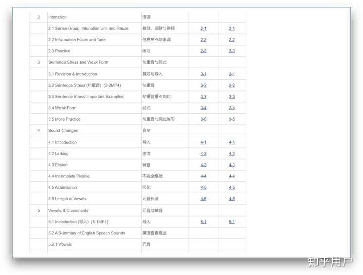 黄瓜超高产优质栽培技术问答_seo经验分享_优质问答真实经验分享