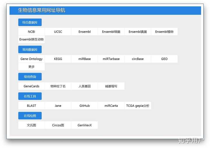 优质问答真实经验分享_黄瓜超高产优质栽培技术问答_seo经验分享