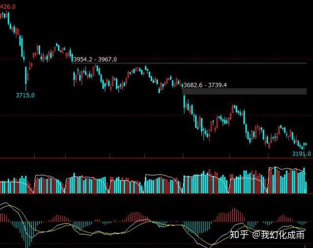 优质回答的经验和策略_优秀策略_策略优质回答经验的问题